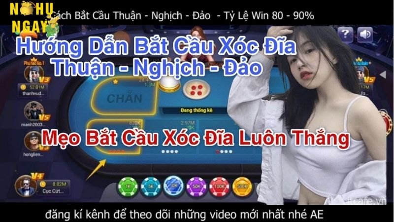 Linh hoạt điều chỉnh phương pháp